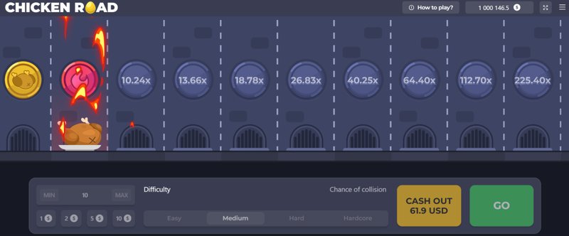 Descubre el Atractivo del Juego de Casino Chicken Road en España - overview