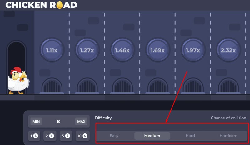 Chicken road game in Spain